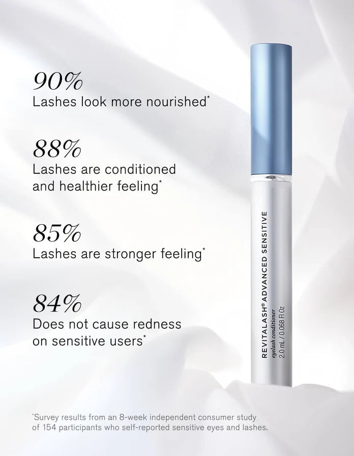Revitalash sensitive